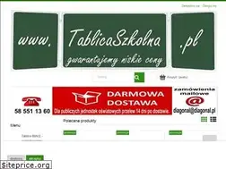 Sites similar to tablicaszkolna.pl