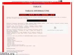 Sites similar to tablice.info