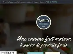 Sites similar to tablo-gourmand.com