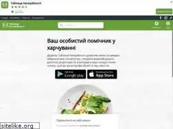 Sites similar to tablycjakalorijnosti.com.ua