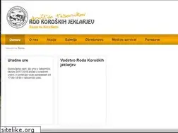 Sites similar to taborniki-ravne.si