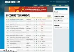 Sites similar to tabroom.com