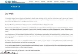 Sites similar to tabs.co.nz