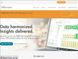 Sites similar to tabsanalytics.com