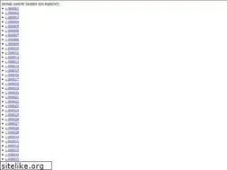 Sites similar to tabsguitarra.com