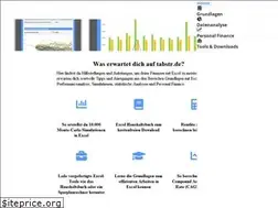 Sites similar to tabstr.de