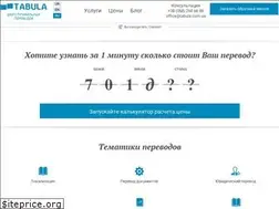 Sites similar to tabula.com.ua