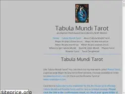 Sites similar to tabulamundi.com