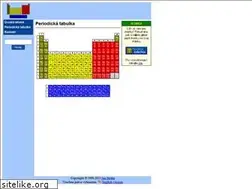Sites similar to tabulka.cz