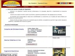 Sites similar to taccone.com.ar