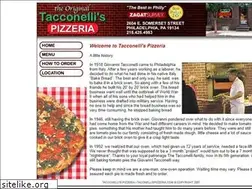 Sites similar to tacconellispizzeria.com
