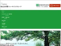Sites similar to tachibanaforesight.com