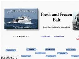 Sites similar to tackletime.net