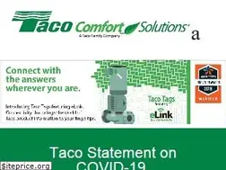 Sites similar to taco-hvac.com