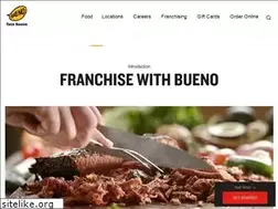 Sites similar to tacobuenofranchise.com
