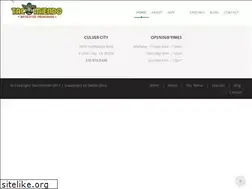 Sites similar to tacomiendo.net