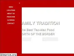 Sites similar to tacoricotmc.com