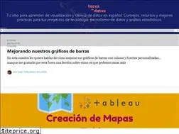 Sites similar to tacosdedatos.com