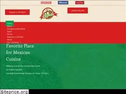 Sites similar to tacosmorelosny.com
