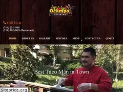 Sites similar to tacosocampocatering.com