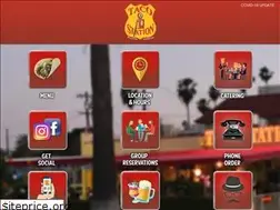 Sites similar to tacostation.com