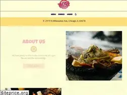 Sites similar to tacostequilas.com