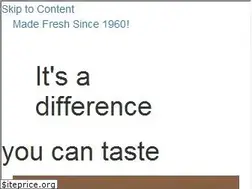 Sites similar to tacotime.com