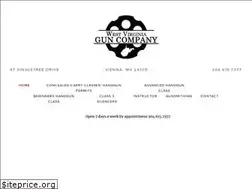 Sites similar to tacticaldefense.us