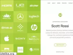 Sites similar to tactilemedia.com