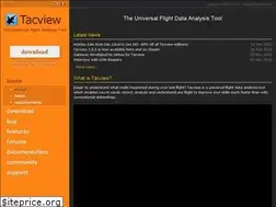 Sites similar to tacview.net