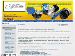 Sites similar to tad74.ru