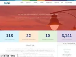 Sites similar to tadat.org
