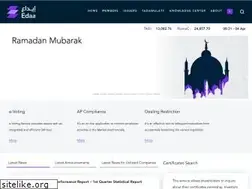 Sites similar to tadawulaty.com.sa