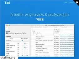 Sites similar to tadviewer.com