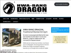 Sites similar to taekwon.nl
