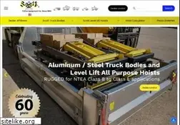 Sites similar to tafcoequip.com