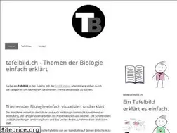 Sites similar to tafelbild.ch
