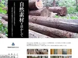 Sites similar to tagahouse.com