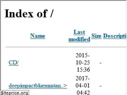 Sites similar to tagamingservers.com