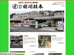 Sites similar to tagawazaimoku.com