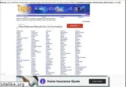 Sites similar to tageo.com