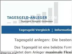 Sites similar to tagesgeld-anleger.com