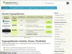 Sites similar to tagesgeld-konto.de