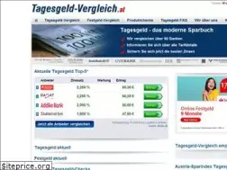 Sites similar to tagesgeld-vergleich.at