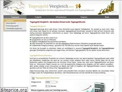 Sites similar to tagesgeld-vergleich.net