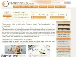 Sites similar to tagesgeld.info