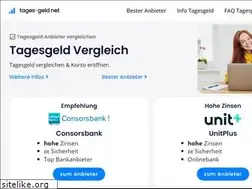 Sites similar to tagesgeldkonten.org