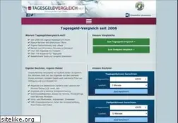 Sites similar to tagesgeldvergleich.net