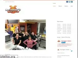 Sites similar to taggsmarket.com
