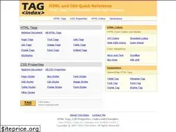 Sites similar to tagindex.net